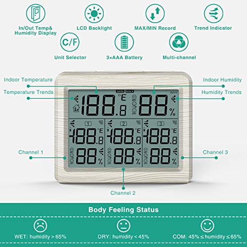 White Wireless Digital Hygrometer Thermometer with 3 Sensors F7862