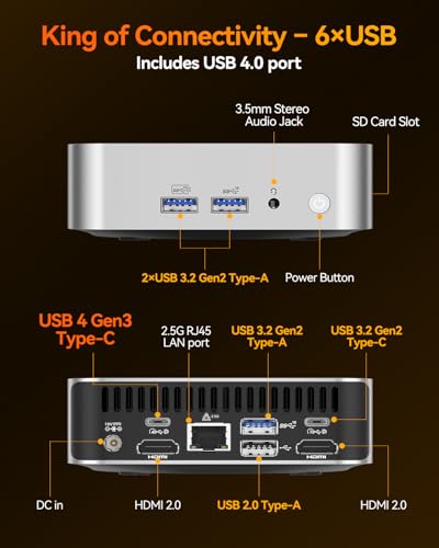 Mini PC AMD Ryzen 7 8745HS 32GB DDR5 1TB PCIe 4.0 NVMe SSD Windows 11 Pro Radeon 780M USB4 WiFi 6E BT5.2 2.5G LAN V504