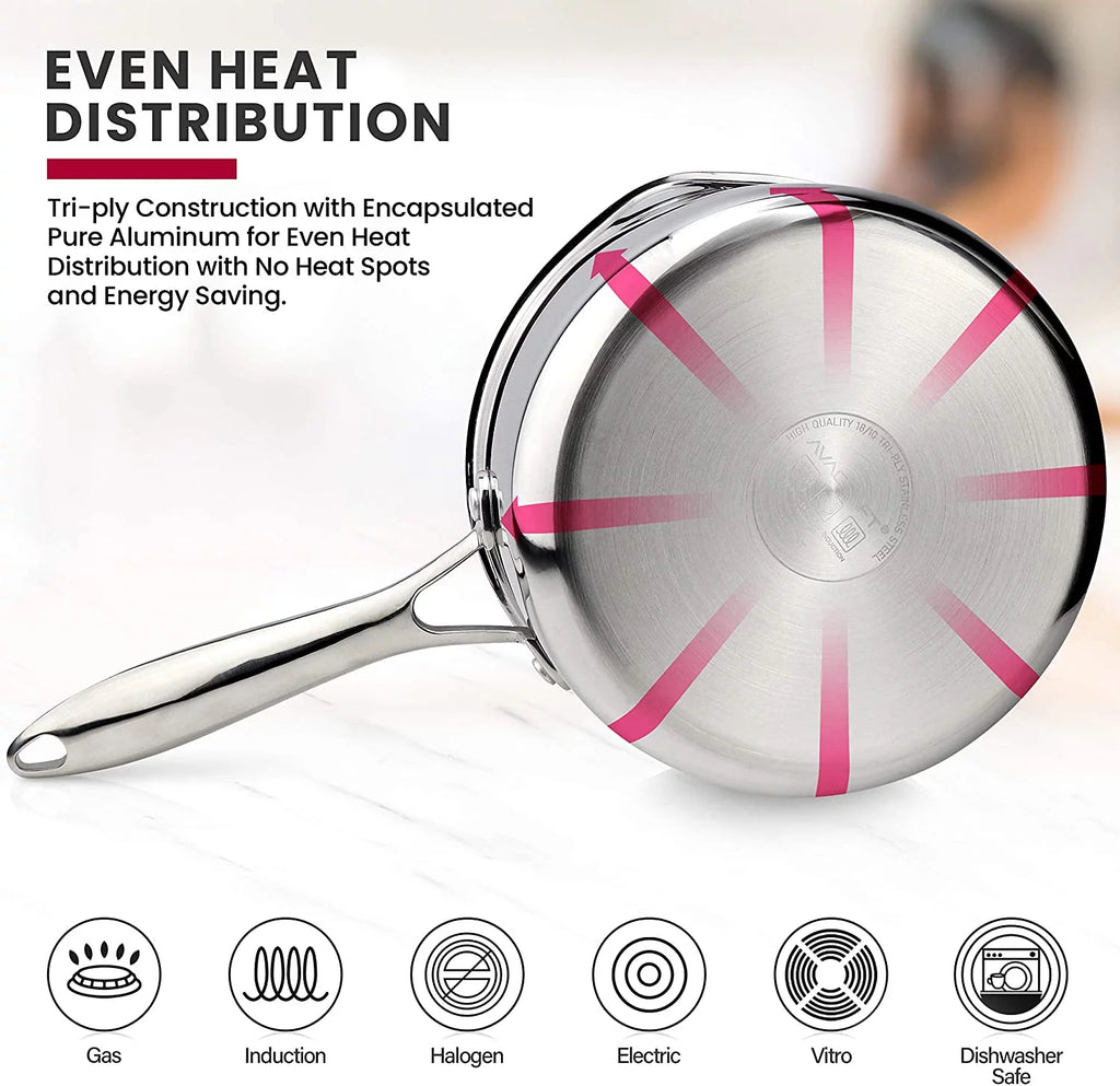 18/10 Stainless Steel Cookware Set 10-Piece R13072