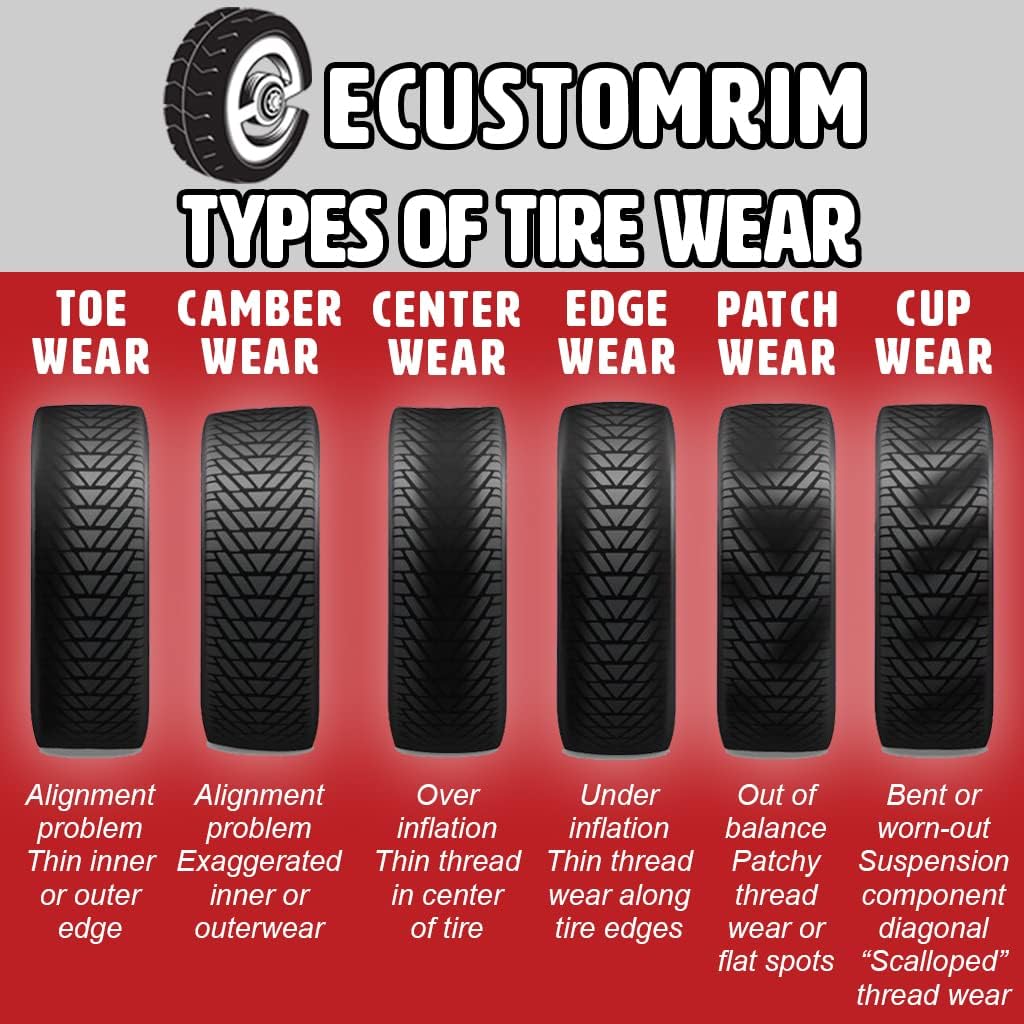 225/75R15 All Season Radial Tire V31035
