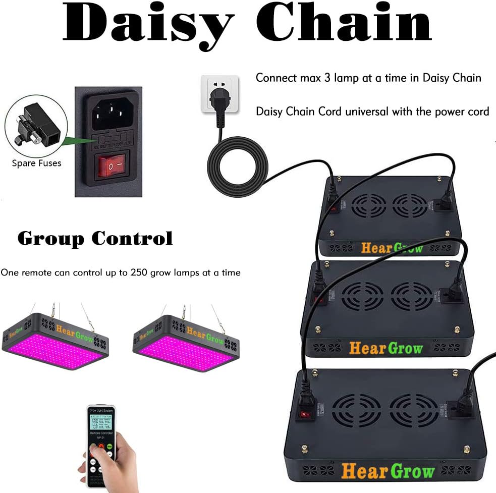 2000W Full Spectrum LED Grow Light with Auto ON/Off Timer K281952