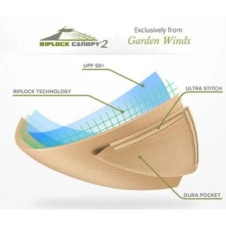 Replacement Canopy Top for Gazebo D1009
