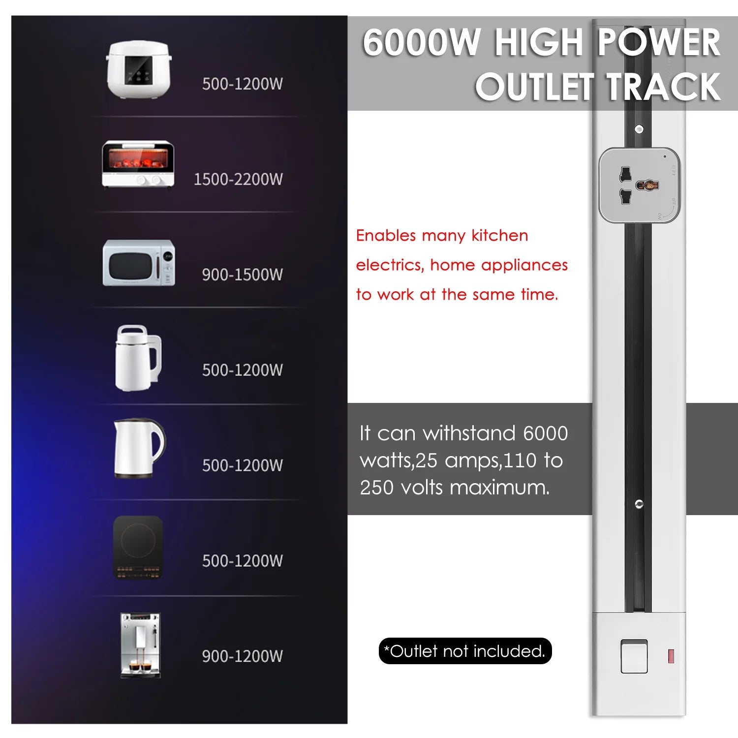 60cm Aluminum Alloy Power Outlet Track X2974