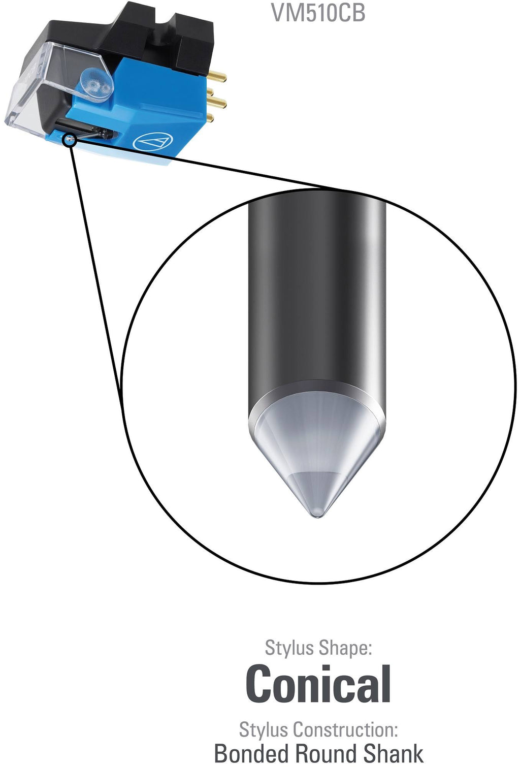 Moving Magnet Cartridge N895879