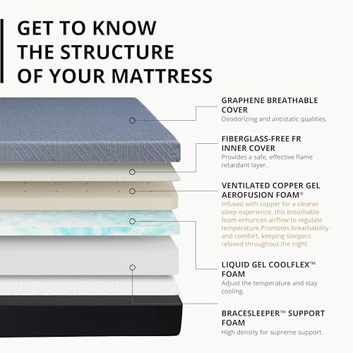 14 Inch King Size Memory Foam Mattress S9945