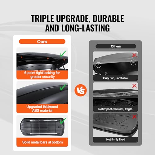 18 Cubic Feet ABS Hard Shell Roof Box with Dual-Sided Opening and 2 Reinforced Straps, Black L929
