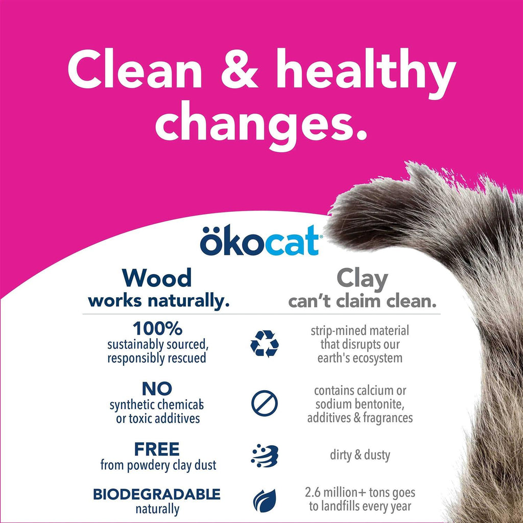 Super Soft Clumping Wood Cat Litter H4179
