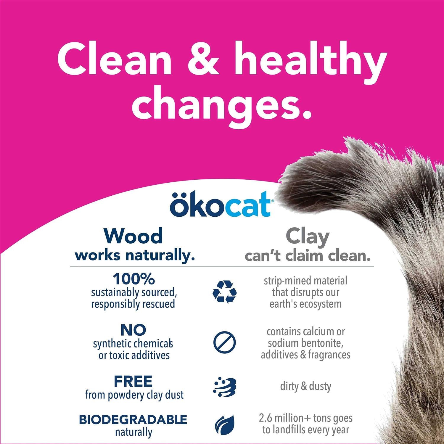 Super Soft Clumping Wood Cat Litter H4179