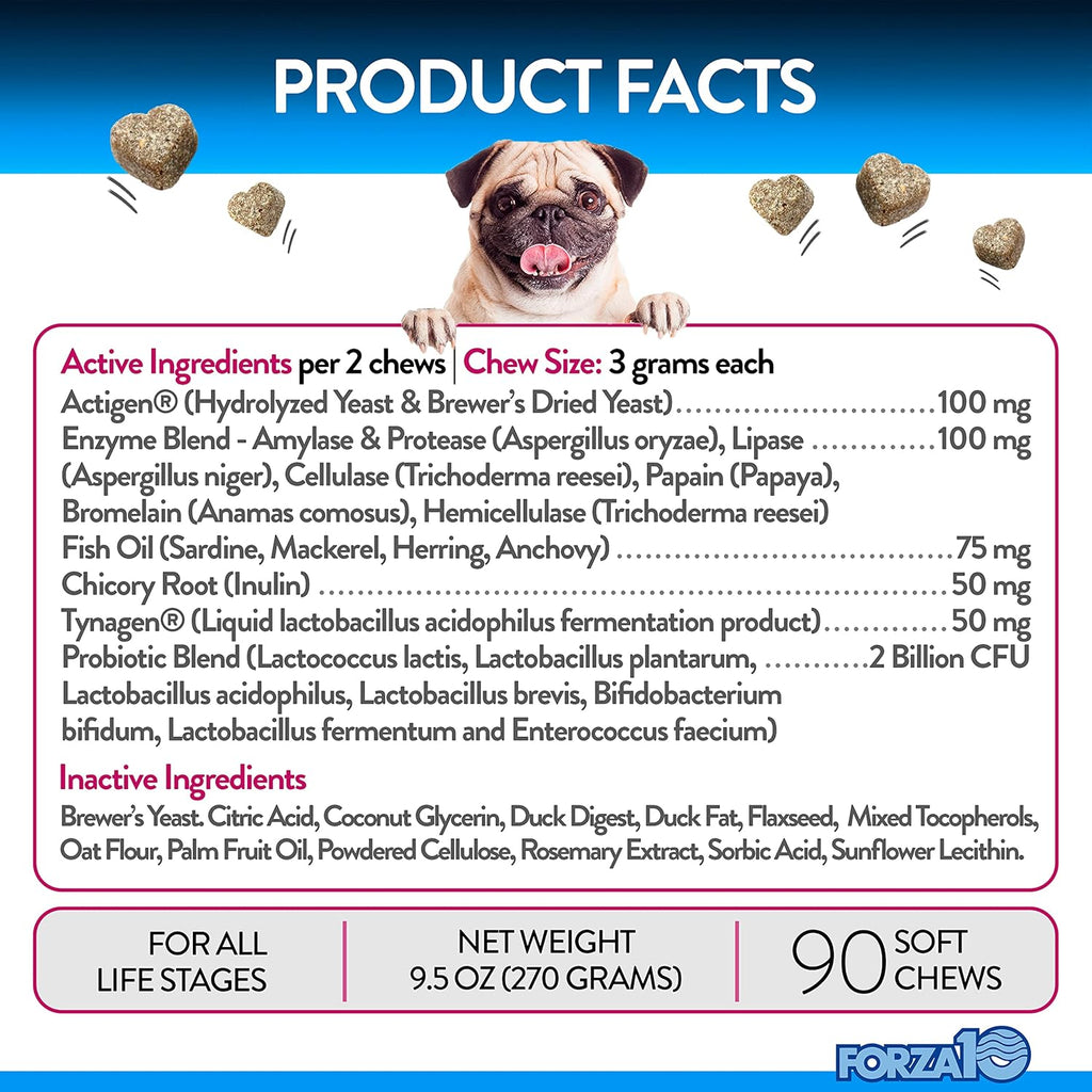 90 Ct Duck Flavor Dog Probiotics Chews D4365