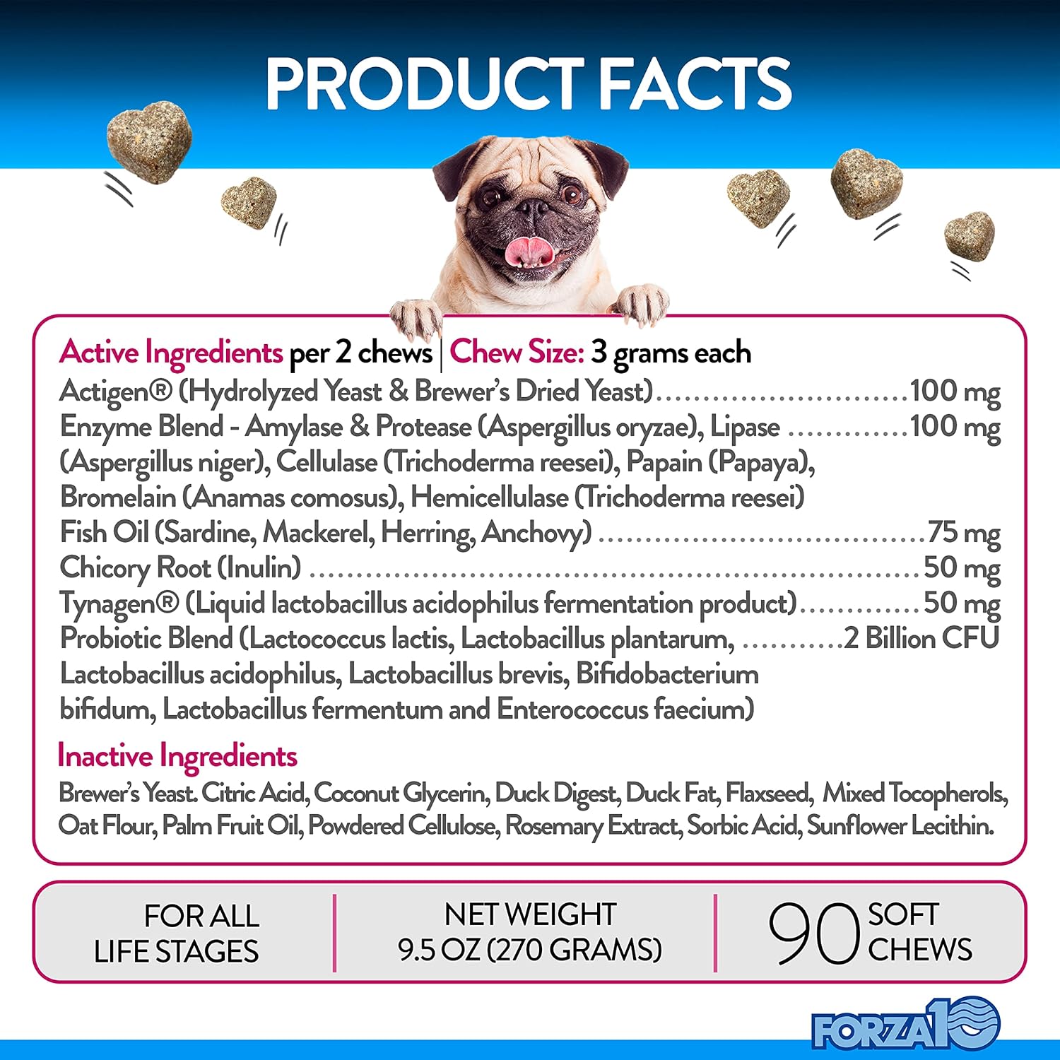 90 Ct Duck Flavor Dog Probiotics Chews D4365