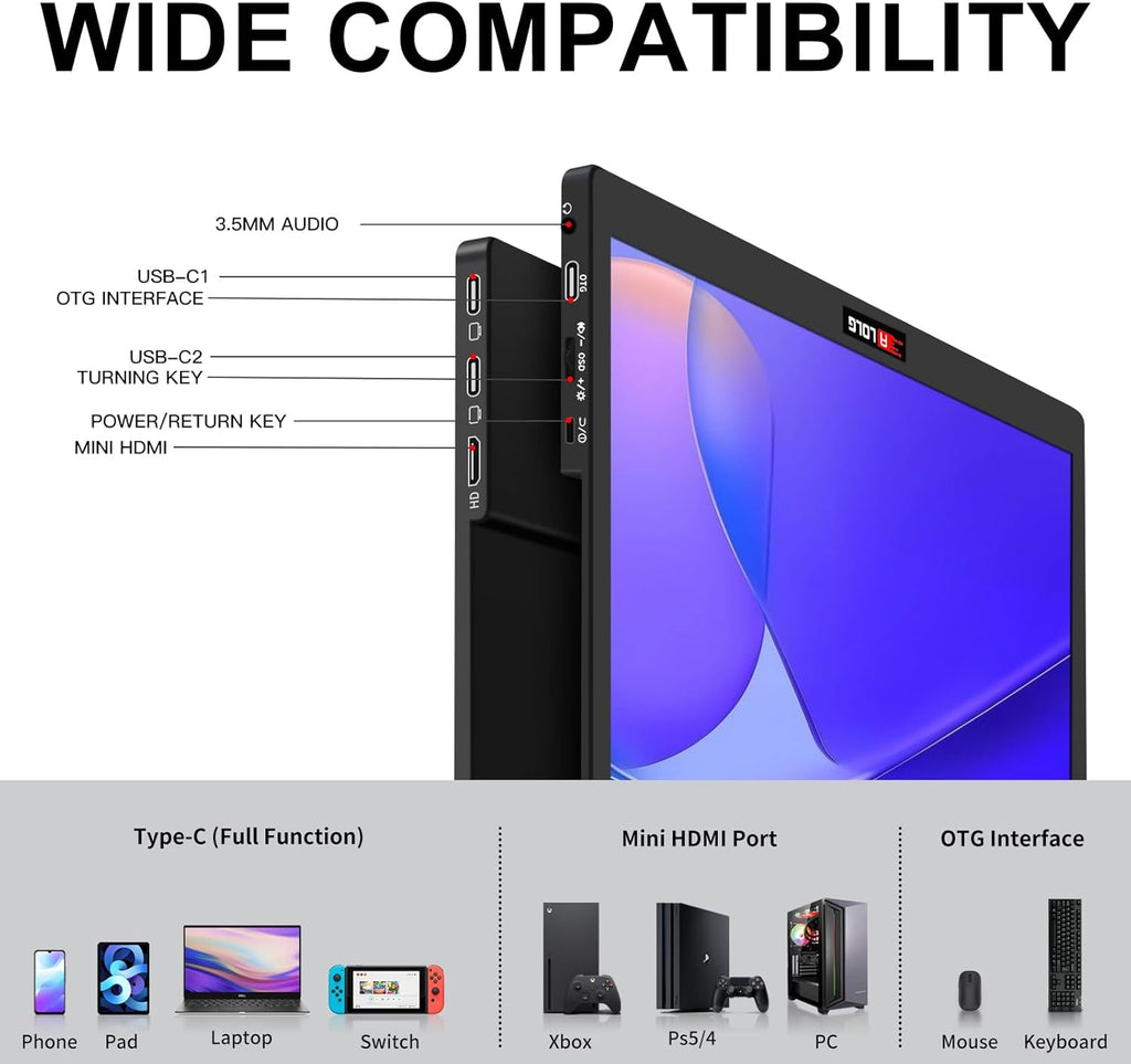 15.6 Inch FHD 1080P Portable Monitor with USB-C and HDMI Inputs D843255
