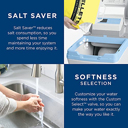 Gray Water Softener System E8179